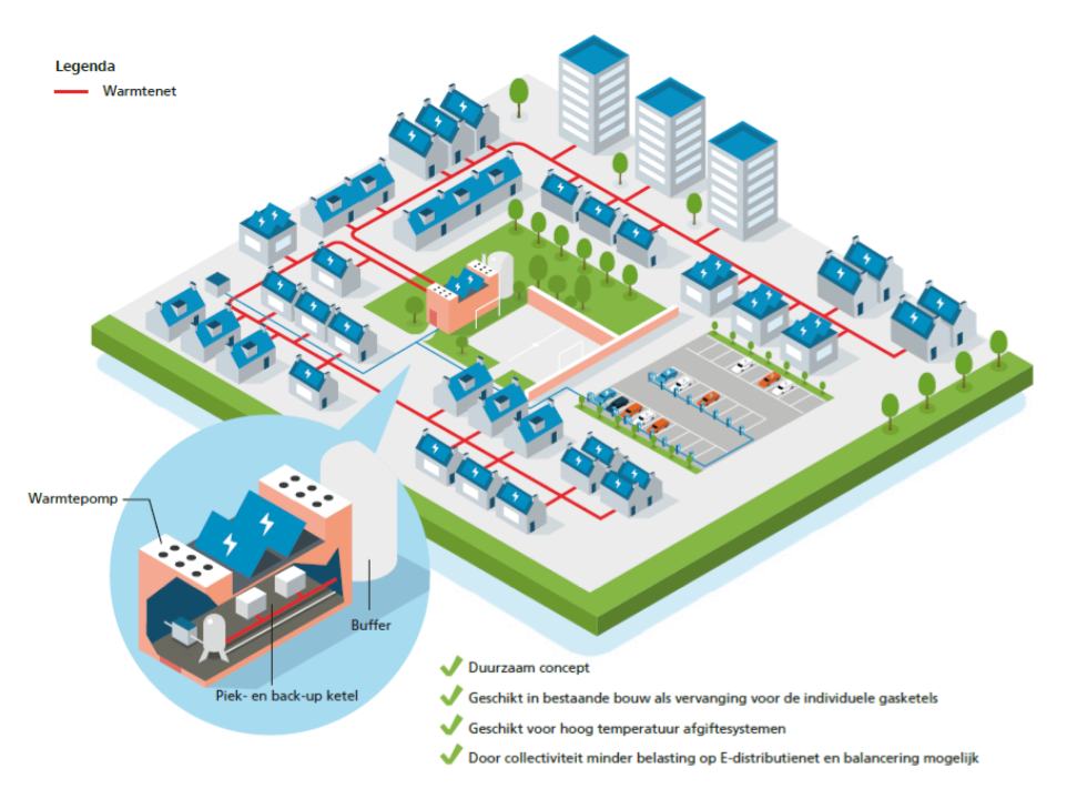 Screenshot 2020-02-04 at 14.07.10